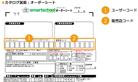 カタログオーダーシート